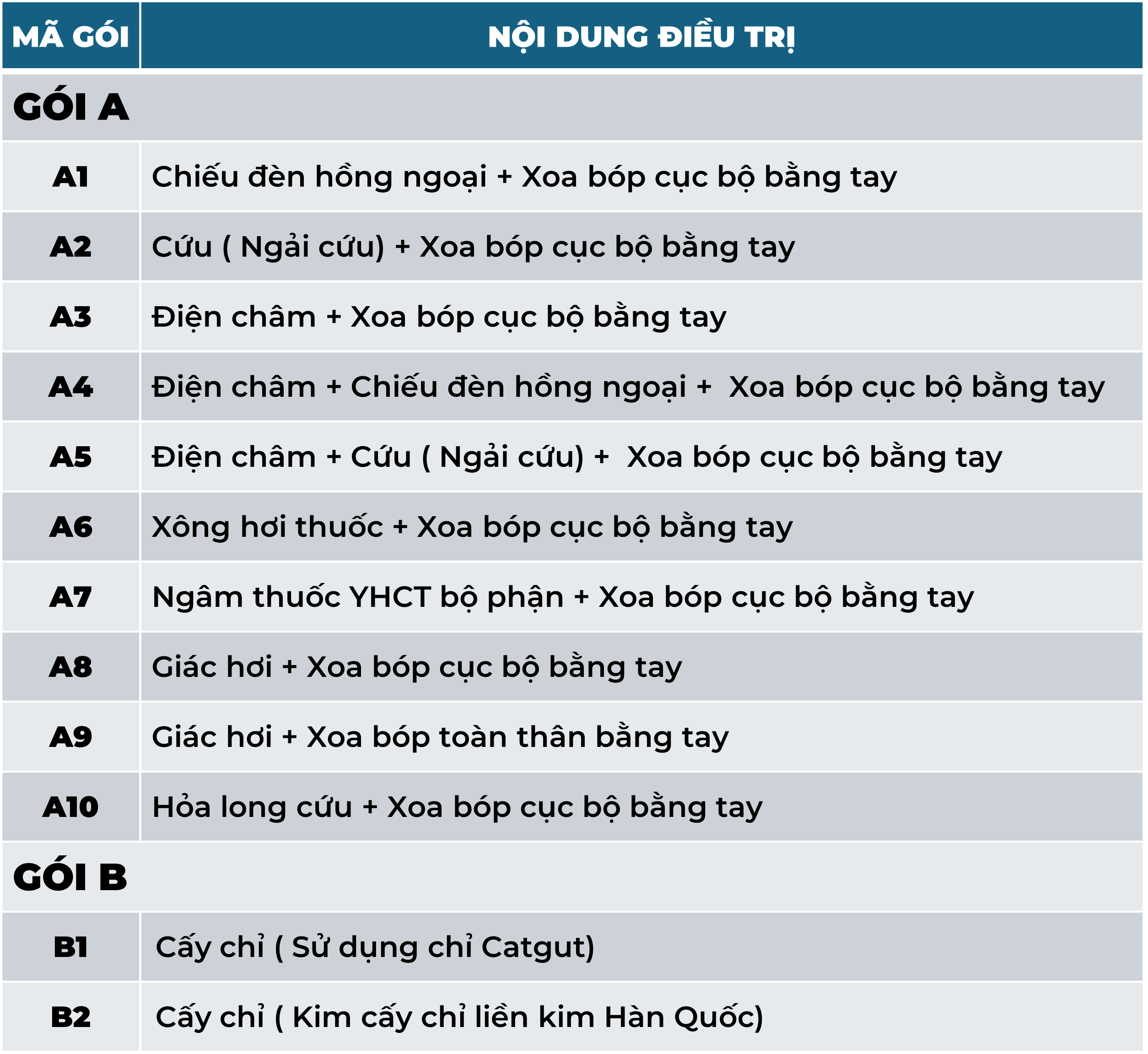 bang-goi-diuan